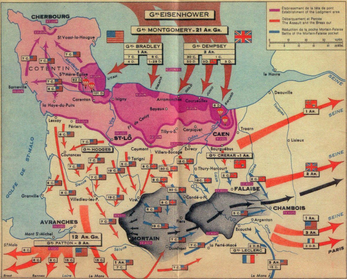 As Estratégias Usadas no Dia D